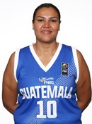 Cynthia Lisbeth, Rivera Castillo