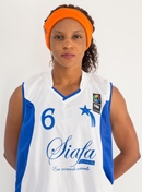 Christelle Fifané Michelle, Houessou