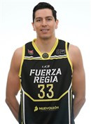 Rodrigo Adrian, Zamora Fernandez