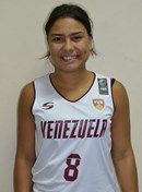 Yulianny Aniuska, Perez Garcia