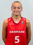 Sandra Winkel, Hansen