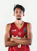 Sandy Febiansyakh, Kurniawan