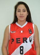 Andrea Renata, Vargas Irrazabal