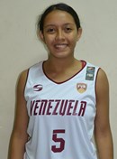 Adriana Aracely, Salas Santeliz