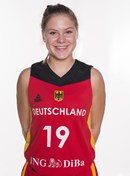 Katharina, Schenk