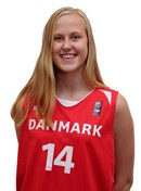 Emma Kappel, Persson