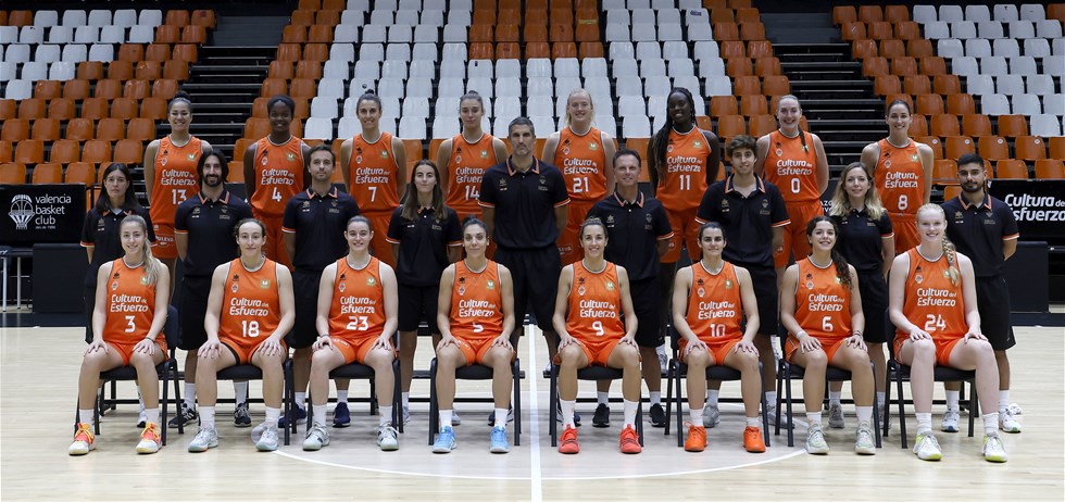 KGHM BC Polkowice v Besiktas JK boxscore - EuroLeague Women 2023-24 - 27  September 