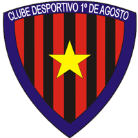 Clube Desportivo 1º de Agosto - Basquetebol: D´Agosto falha