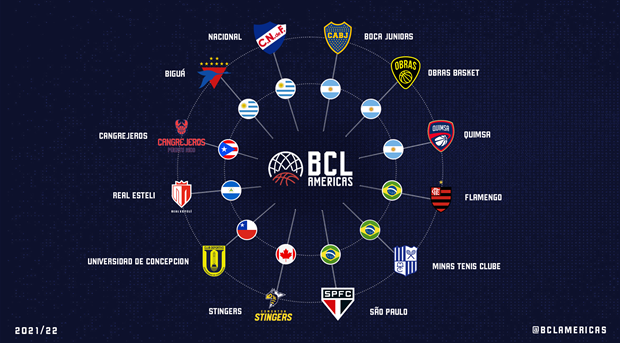 BCL Americas announces the Lineup for season 3