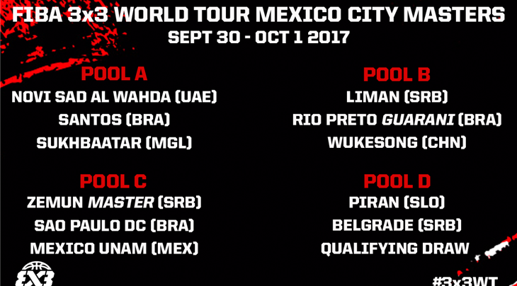 FIBA 3x3 World Tour Mexico City Masters 2017 seeding