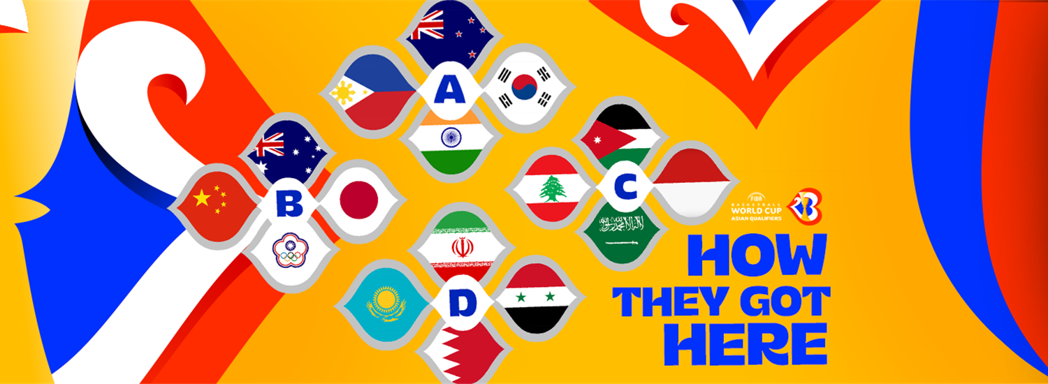16 fantastic teams and how they found their way to the World Cup 2023 Asian Qualifiers - FIBA Basketball World Cup 2023 Asian Qualifiers