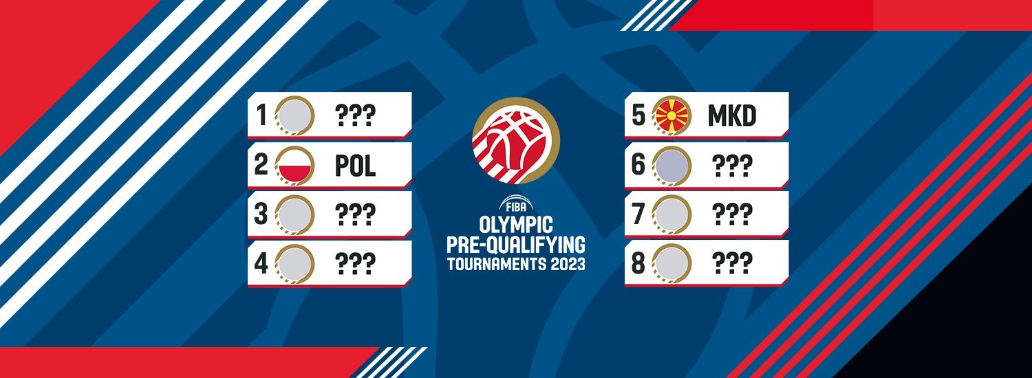 FIBA Olympic Pre-Qualifiers: Polska-Estonia Power Rankings – FIBA ​​​​Olympic Pre-Qualifiers 2023 Polska-Estonia 2023