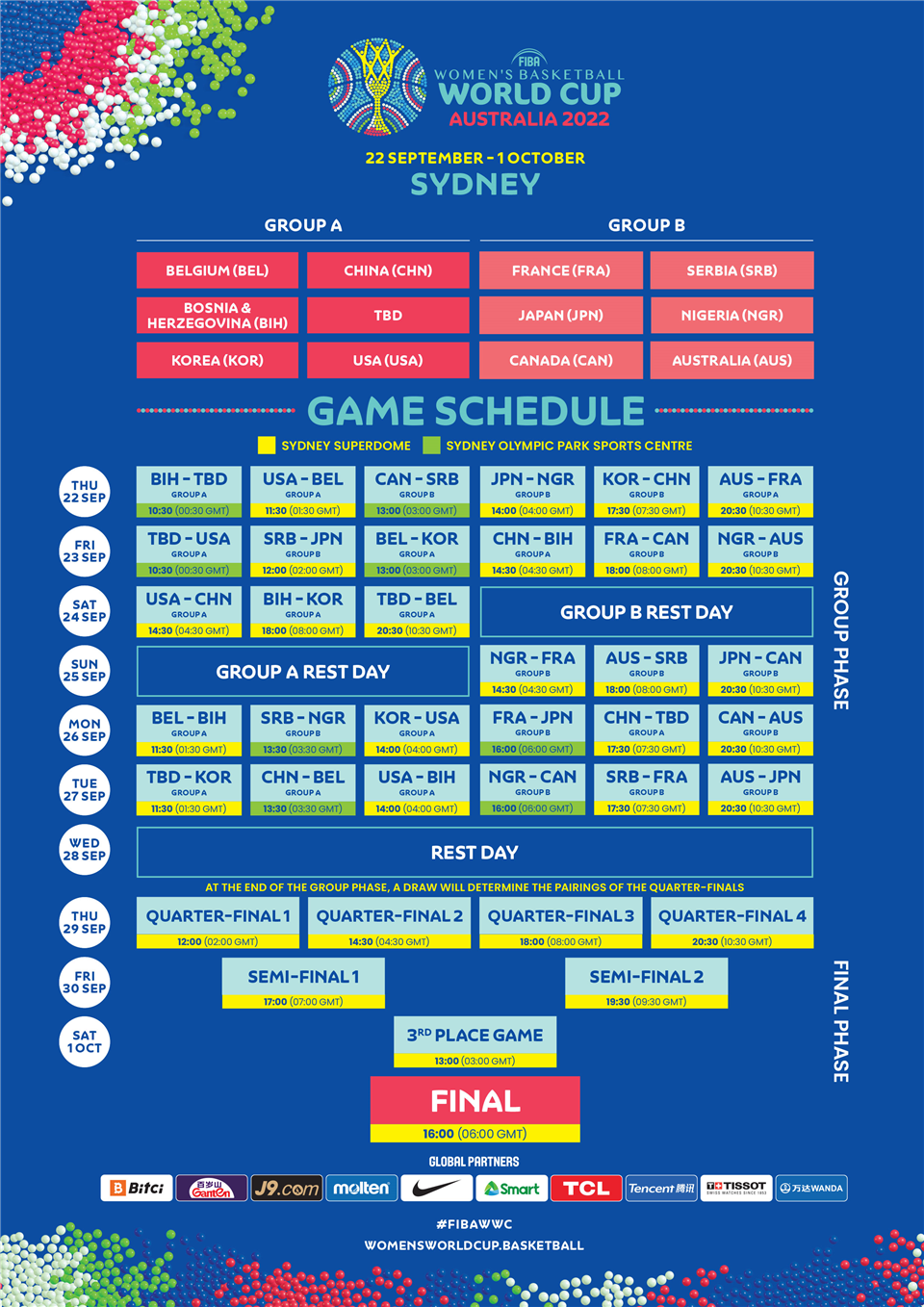 Excitement levels build as FIBA Womens Basketball World Cup 2022 schedule is finalized - FIBA Womens Basketball World Cup 2022
