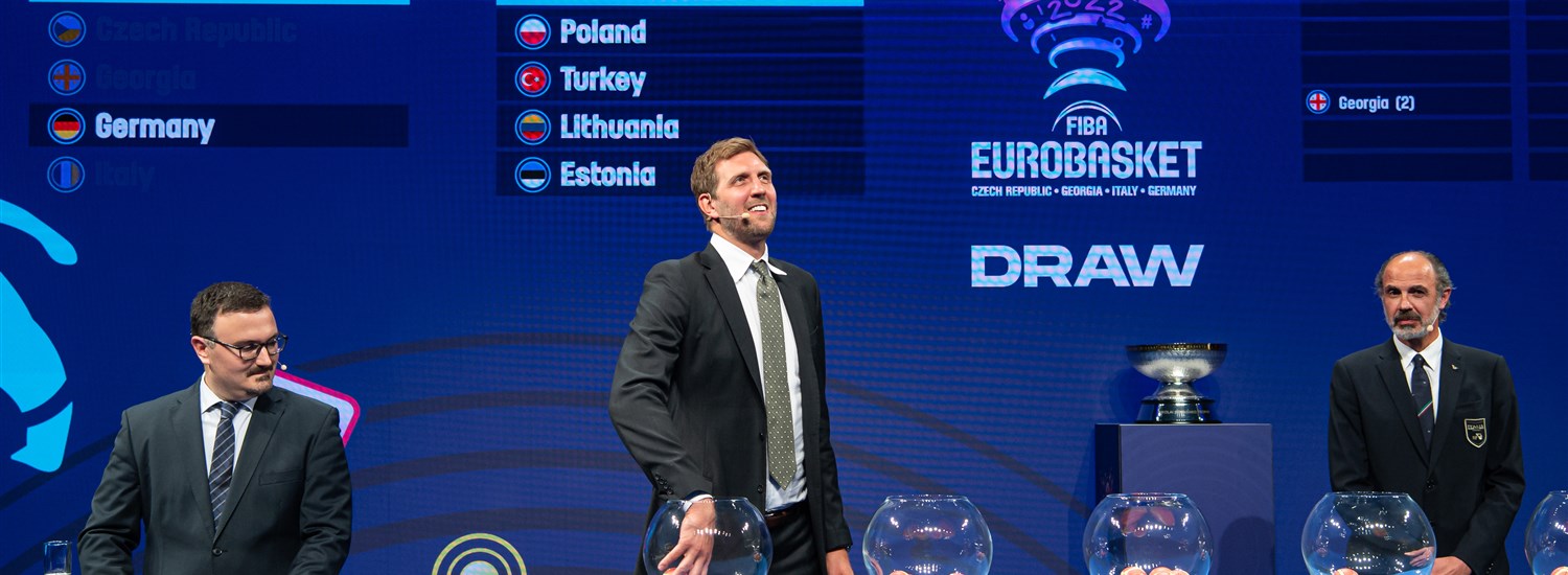 FIBA EuroBasket 2022 groups confirmed, mascot unveiled - FIBA EuroBasket 2022