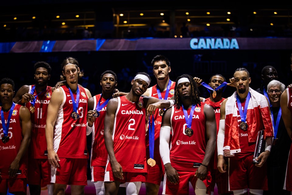 Record 55 NBA players on rosters for FIBA Basketball World Cup