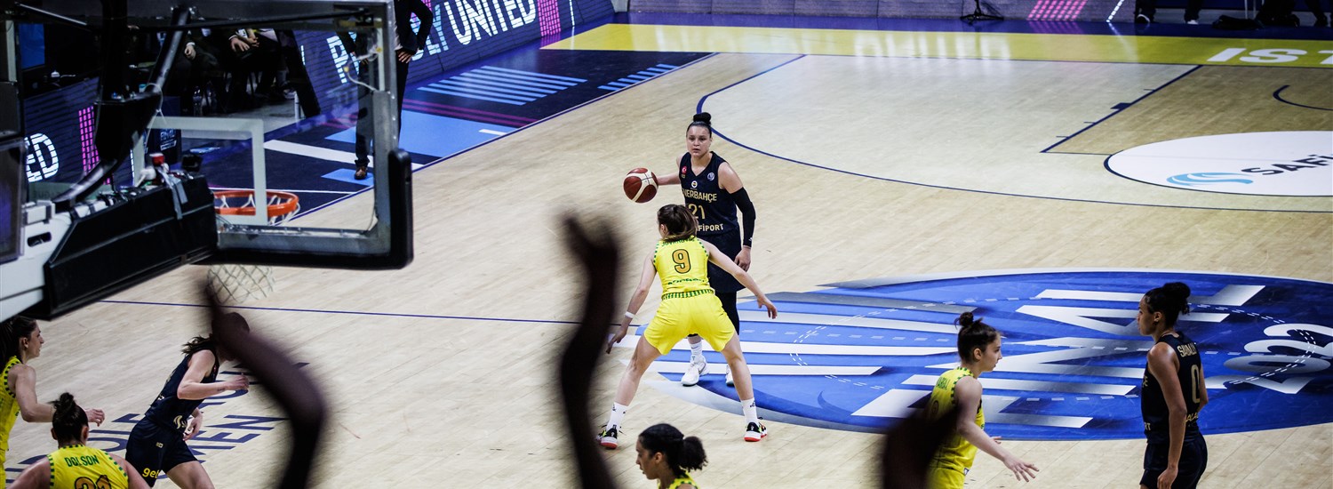 EuroLeague Women continues impressive digital growth - EuroLeague Women 2021-22