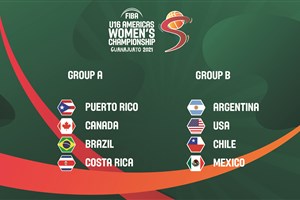 FIBA U16 Women´s Americas Groups