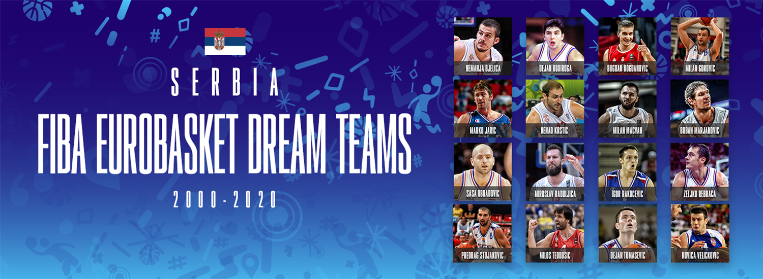 FIBA EuroBasket Dream Teams: Serbia