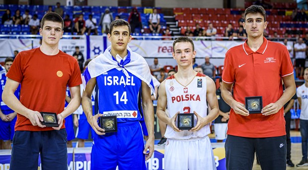 All star five, 2 Mateusz Kaszowski (POL), 14 Noam Shimon Dovrat (ISR)