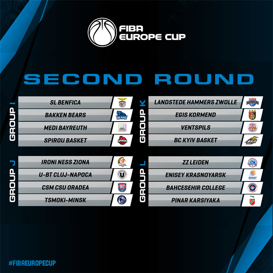 Group-by-group: A look ahead to the FIBA Europe Cup Second Round - FIBA  Europe Cup 2021-22 