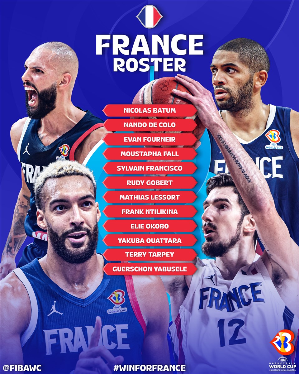Finland announces final 12-man roster for FIBA World Cup 2023 / News 