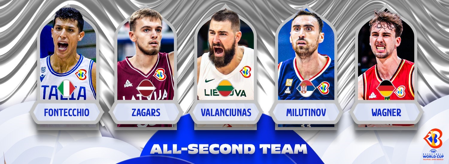 World Cup 2023 All-Second Team, Best Coach and Best Defensive Player Awards  revealed - FIBA Basketball World Cup 2023 - FIBA.basketball