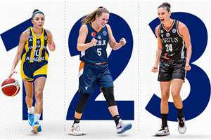 EuroLeague Women Power Rankings, Volume 1