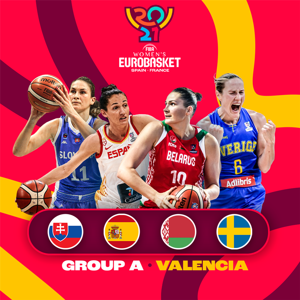 Everything you need to know about the FIBA Womens EuroBasket 2021 - FIBA Womens EuroBasket 2021
