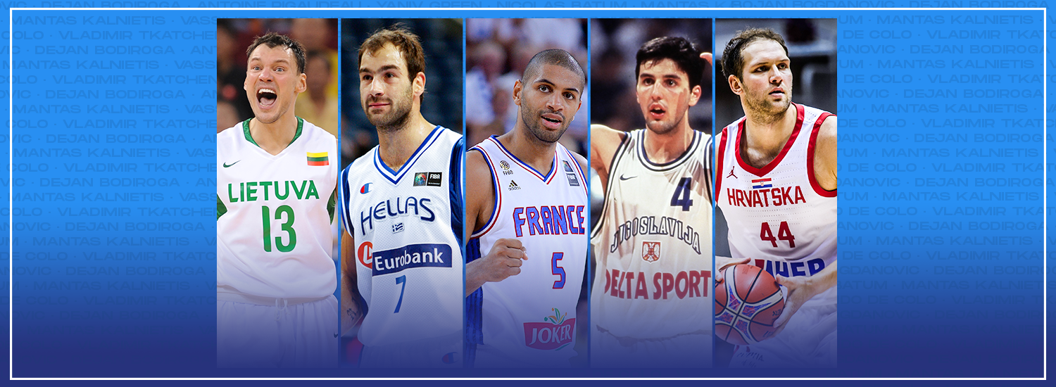 FIBA EuroBasket Top 100 scorers: 100-76