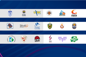 EuroLeague Women Regular Season groups confirmed for 2020-21 campaign