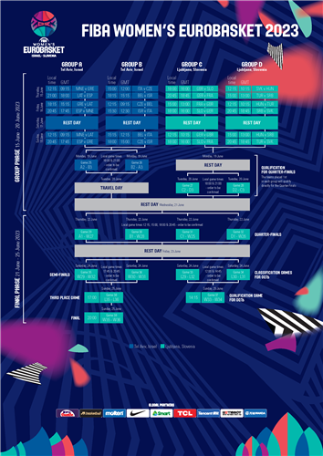 FIBA_EBW2023_CompetitionSystem_Game schedule_500x500.png