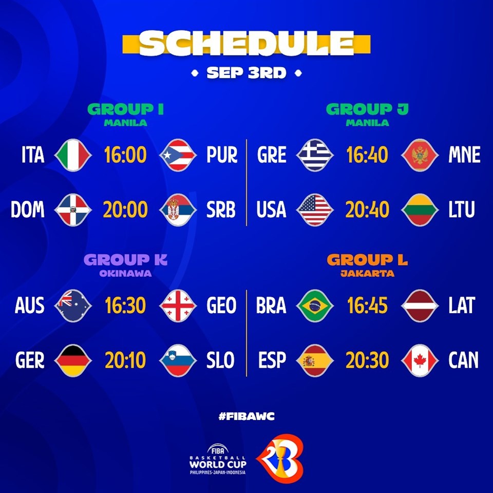 fiba world cup games today