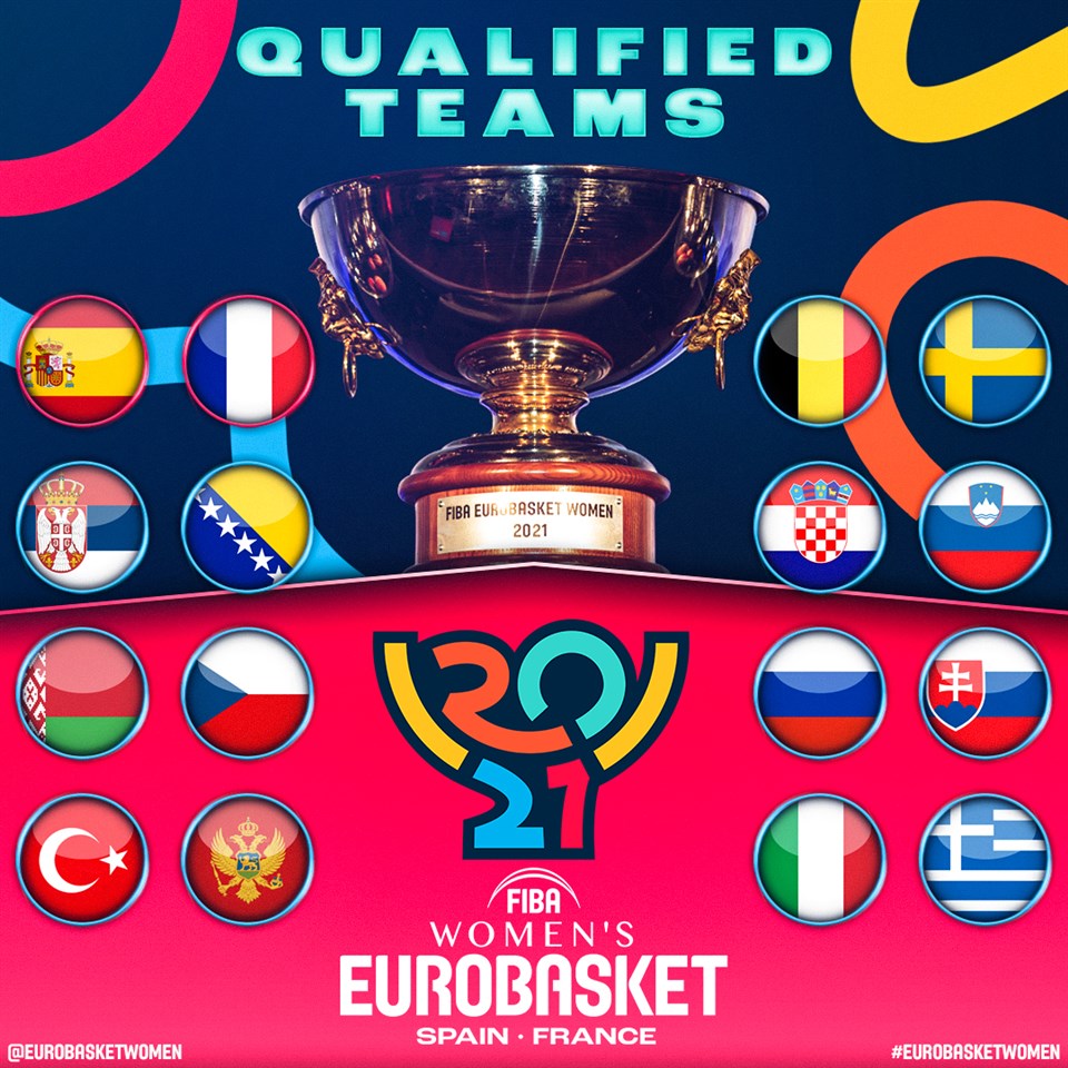 Eurobasket Francia y España: Selecciones participantes