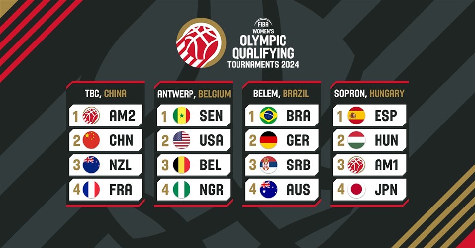 FIBA Olympic Qualifying Tournaments draws confirmed for both women and men  