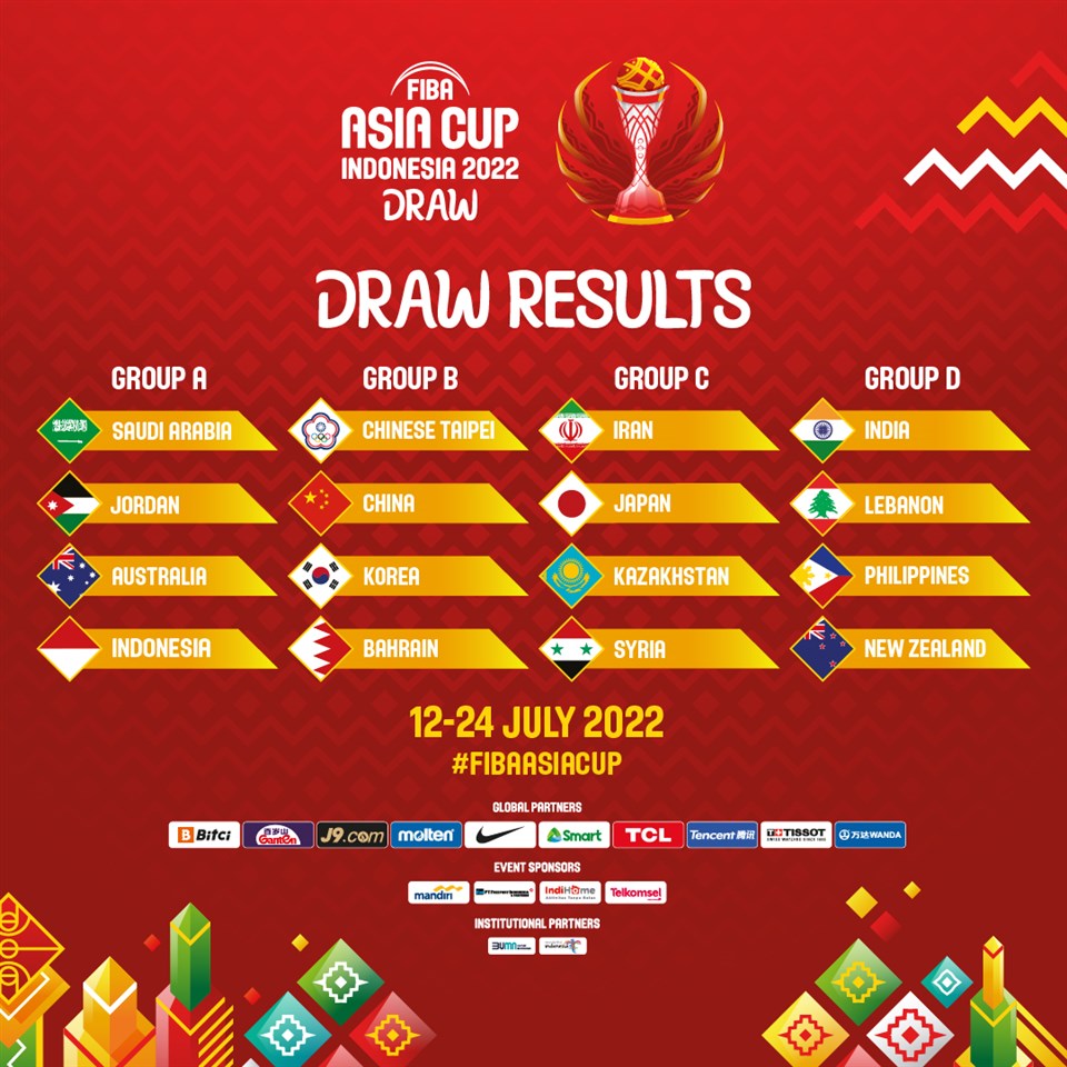 Draw results set the stage for FIBA Asia Cup 2022 FIBA Asia Cup 2022