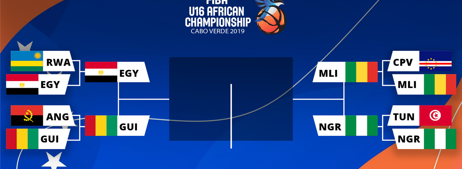 Bracket Semis #FIBAU16Africa