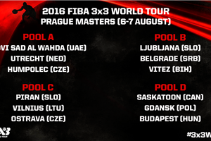 2016 FIBA 3x3 World Tour Prague Masters Pools