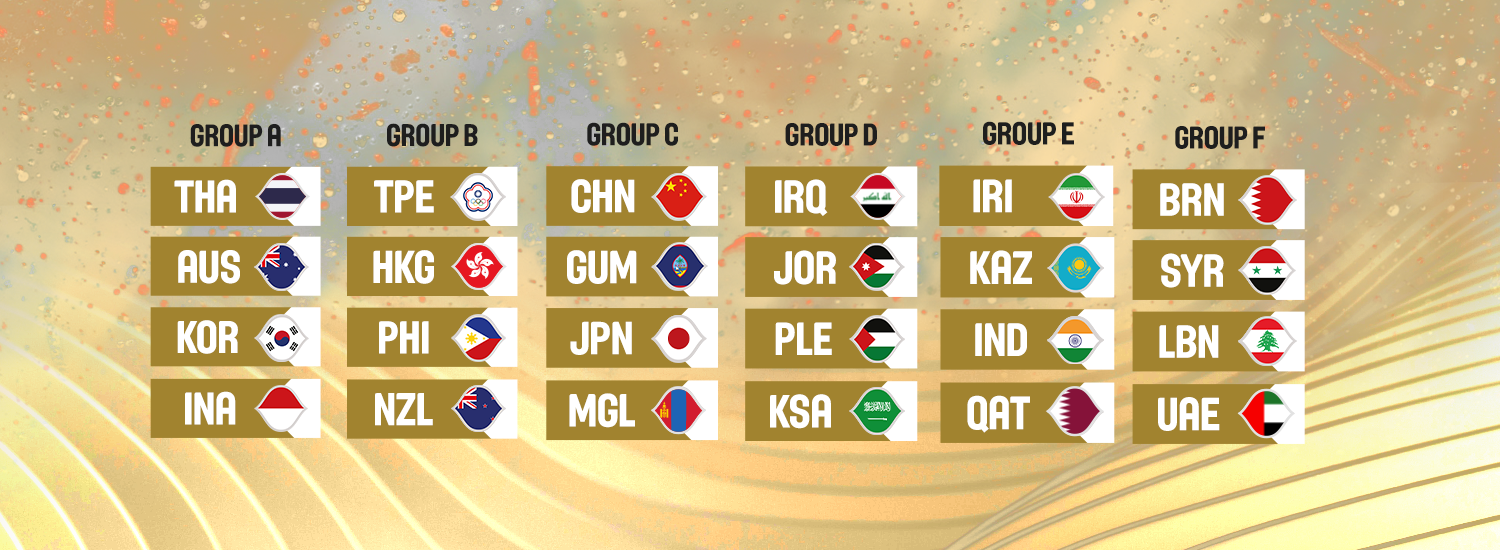 Groups, games settled following successful FIBA Asia Cup 2025 Qualifiers Draw - FIBA Asia Cup 2025 Qualifiers 2025