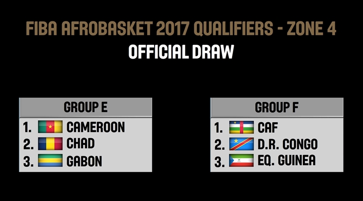 Official Draw Result