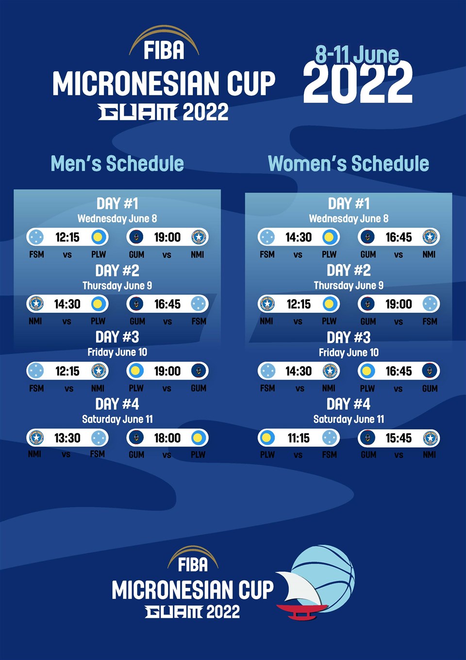 Games Schedule - FIBA Womens Micronesia Basketball Cup 2022
