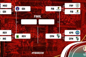 Matchups set for Saturday's Semi-Finals at FIBA Africa Women's Champions Cup 2018