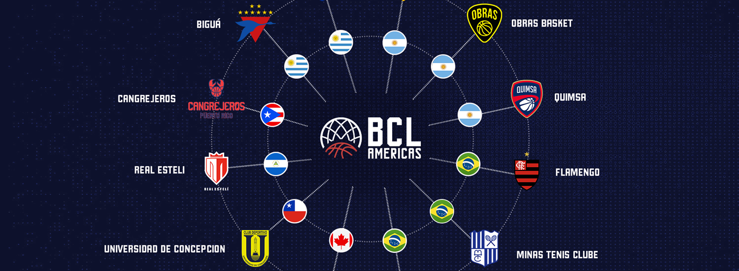 Uruguay: Info Clubes 7