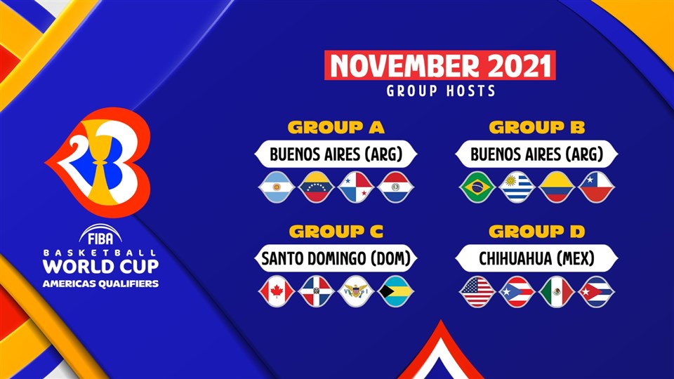 Cuba - FIBA Basketball World Cup 2023 Americas Qualifiers - FIBA