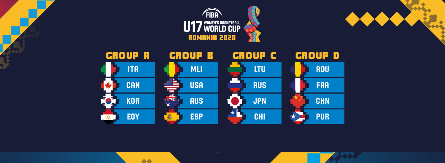 Draw results in for FIBA U17 Women's Basketball World Cup 2020