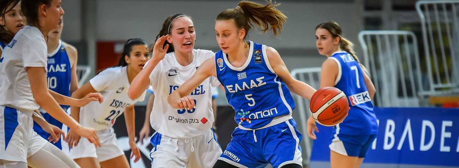 Which young guns will shine at #FIBAU20Europe Division B in Craiova ...