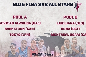 2015 FIBA 3x3 All Stars Pools